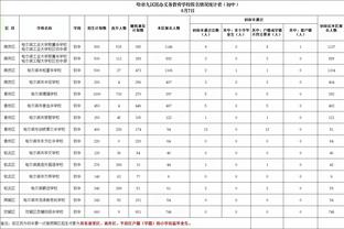 1-2输球，国足38年来首负中国香港！上次输球是1985年5月